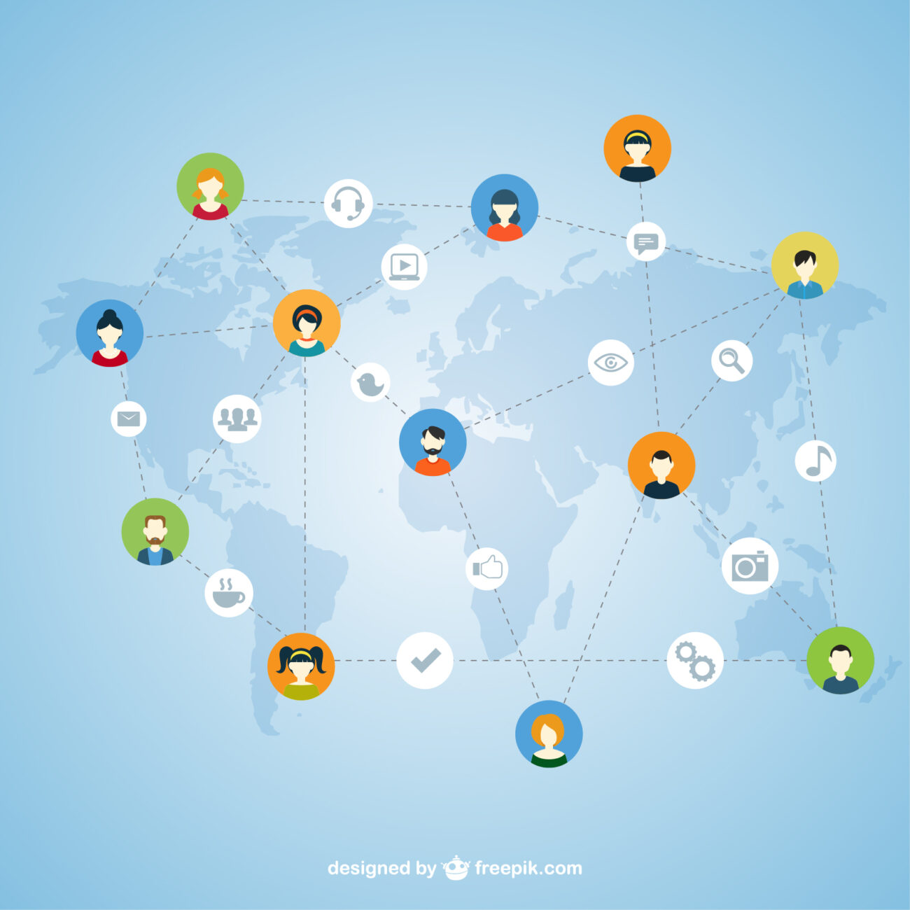 UTM Tracking for Facebook Ads